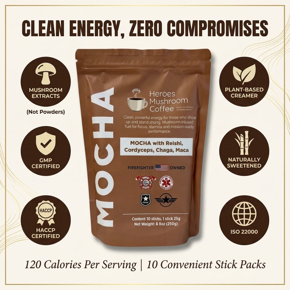Heroes Mushroom Coffee - Mocha - Heroes Mushroom Coffee