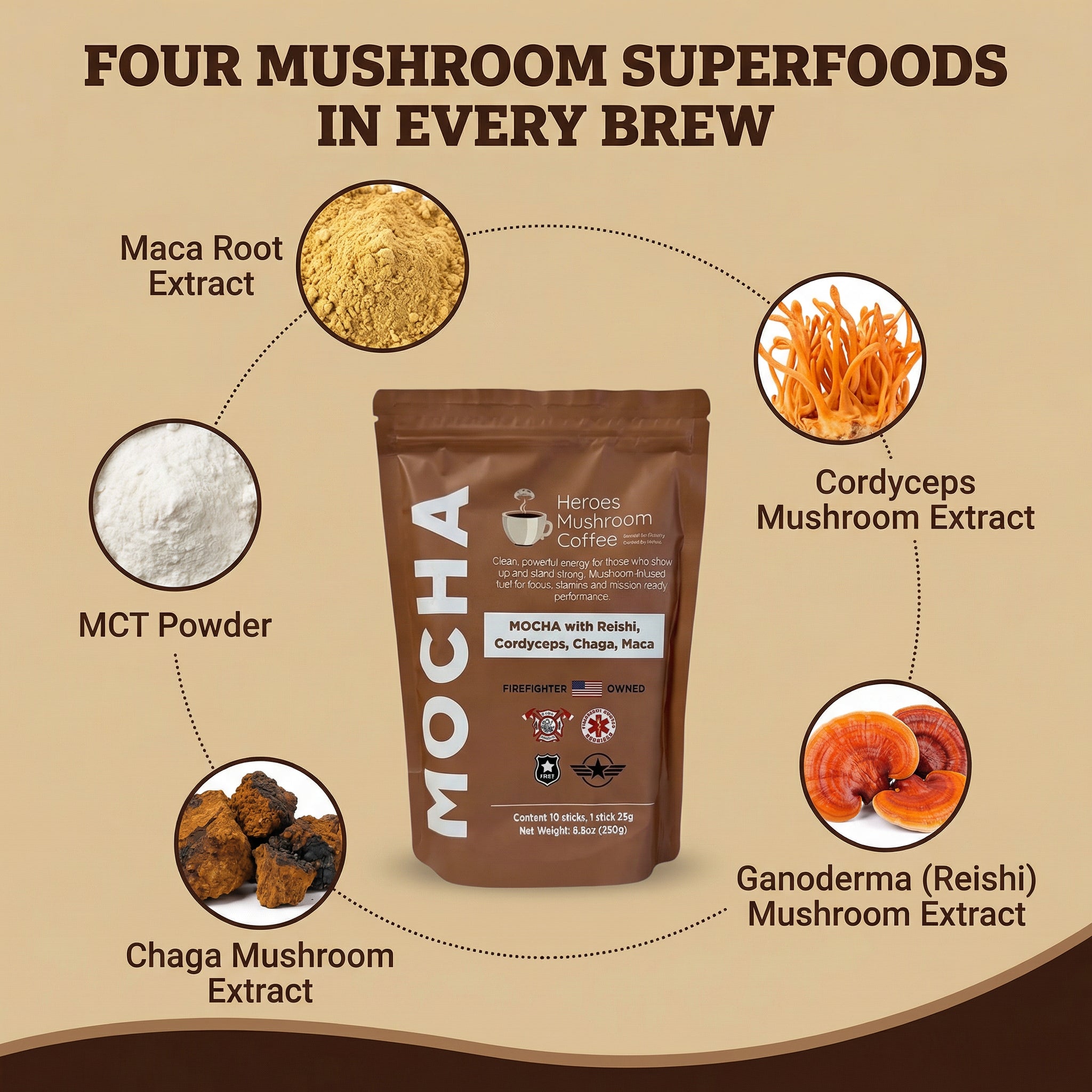 infographic_superfoods